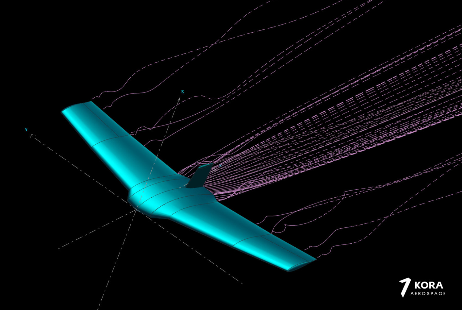 A teal aircraft model with airflow lines, labelled Kora Aerospace.